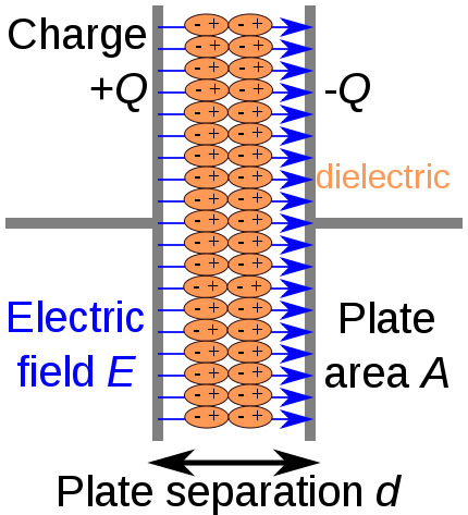 Capacitor schematic
