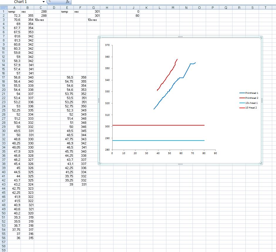 HP45 temp log.JPG