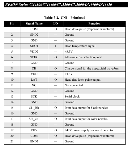 pinout epson.PNG